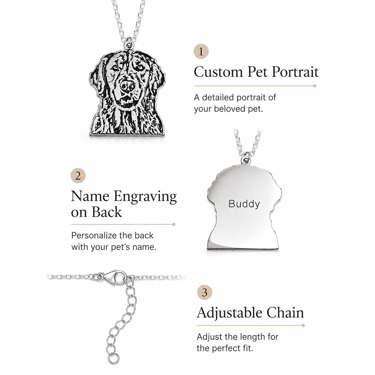 Custom Portrait Silhouette Necklace feature guide with portrait, engraving, and adjustable chain