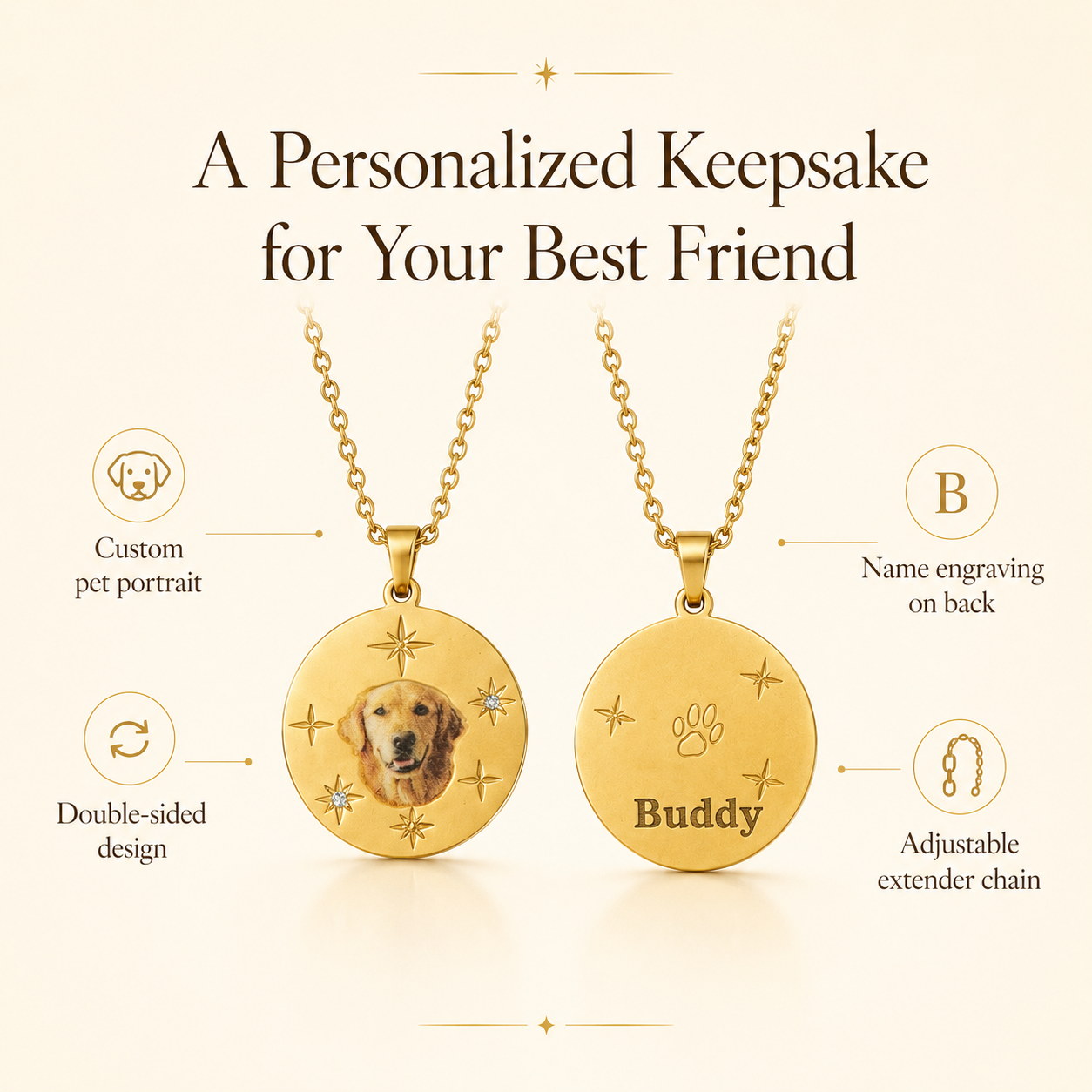 Photo Memory Pendant Necklace feature guide with custom portrait and engraving callouts